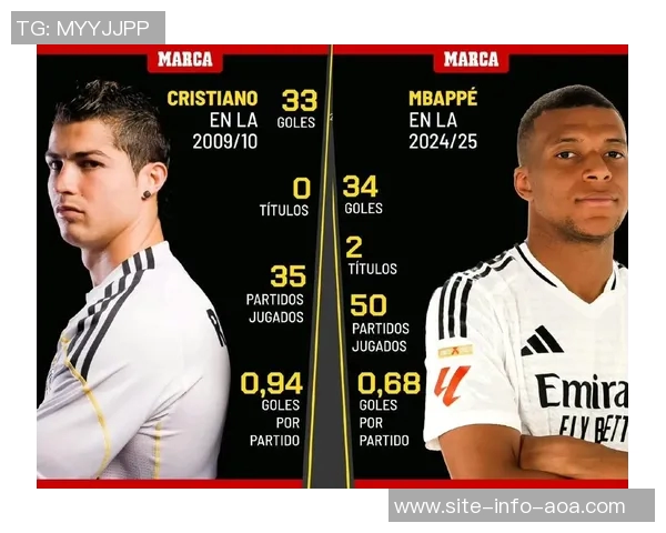 马卡评论姆巴佩薪资争议强调书面合同的重要性与口头承诺的局限性